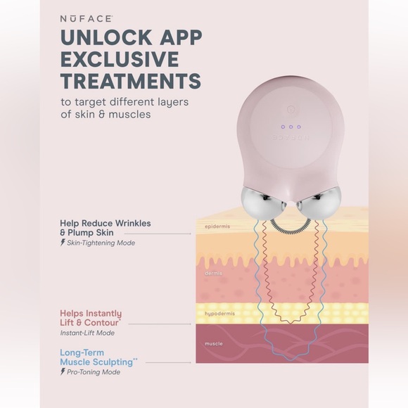 NuFACE MINI + Smart Petite Facial Toning Routine Set (Limited Edition) - Picture 4 of 6